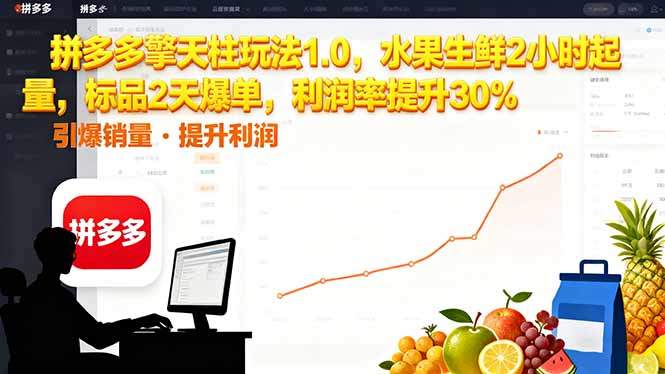 『精品课程』拼多多 擎天柱玩法1.0，水果生鲜2小时起量，标品2天爆单，利润率提升30%-智扬星海