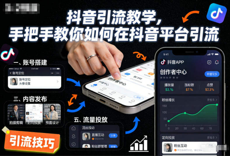 『精品课程』抖音引流教学,手把手教你如何在抖音平台引流-智扬星海