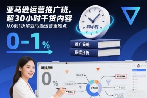 『精品课程』亚马逊运营推广班，超30小时干货内容，从0到1拆解亚马逊运营重难点-智扬星海