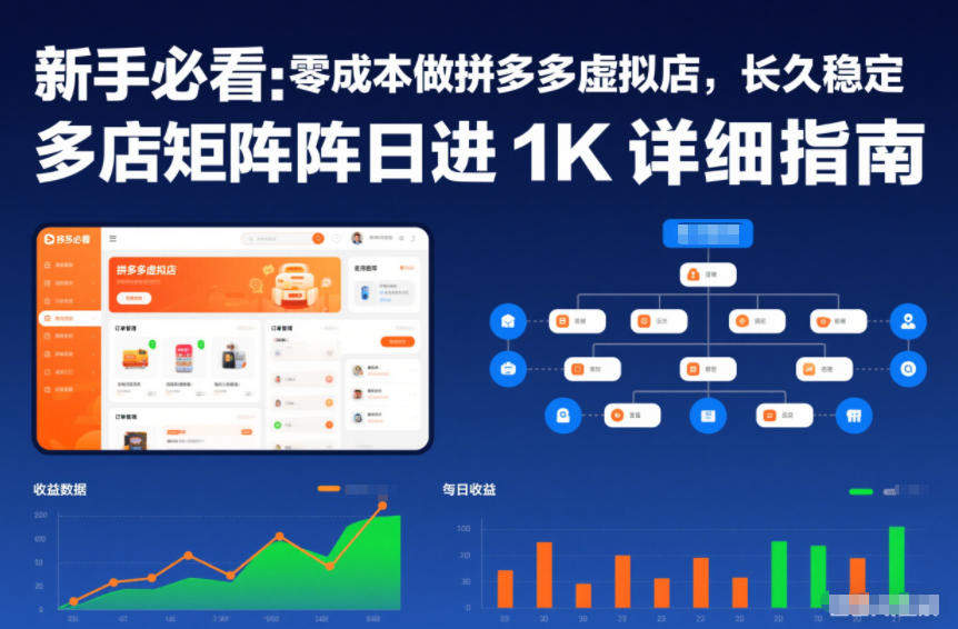 『精品课程』新手必看：零成本做拼多多虚拟店，长久稳定，多店矩阵日进1K详细指南『揭秘』-智扬星海