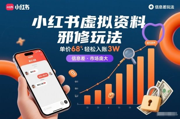 『精品课程』小红书虚拟资料邪修玩法,单价68,轻松入账3W,信息差玩法,市场庞大-智扬星海